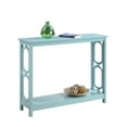 thumbnail image 4 of Convenience Concepts Omega Console Table with Shelf, Sea Foam, 4 of 4