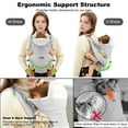 thumbnail image 3 of Derstuewe Baby Carrier, Baby Backpack Wrap for Infants Newborn with Hip Seat Lumbar Support , Soft Grey, 3 of 8