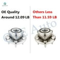 thumbnail image 6 of Set of 8 Wheel Hub Bearing Assembly-Quick Complete Strut-Shock Absorber For 2007-2012 GMC Acadia Monotube Performance Upgrade, 6 of 7