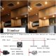 thumbnail image 3 of Luz LED de disco de 12 voltios, luz de cúpula empotrada para barco RV, luz descendente de 12 V para debajo del gabinete, furgonetas, caravana, cabina, camión, RV, velero, iluminación interior, paquete de 6 Zhivalor WXOTTO-CWY-1724, 3 of 6