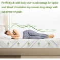 thumbnail image 6 of King Size Mattress 10 inch, Medium Firm Mattresses with Cooling Gel Memory Foam, Removable Washable Cover, King Mattress in a Box, Pressure Relief & Upgraded Support, Motion Isolation, CertiPUR-US, 6 of 7