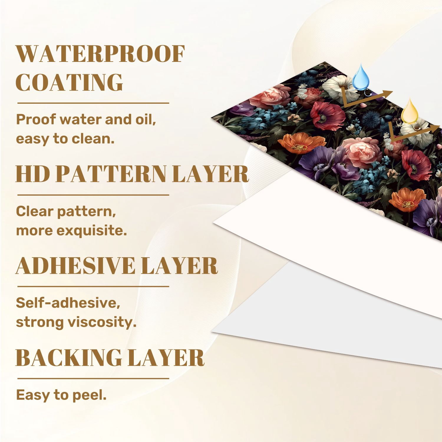 Peel and Stick Wallpaper Floral Botanical Colorful Roses Dark Wall Mural 23.6in x 9.8ft Self Adhesive Removable Wall Paper Renter Friendly Wallpaper for Bedroom
