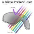 thumbnail image 3 of Snowboard Skibrille Fr Mnner Frauen, Polarisierte Anti-nebel-skibrille Otg Schnee Winterbrille 1#, 3 of 4