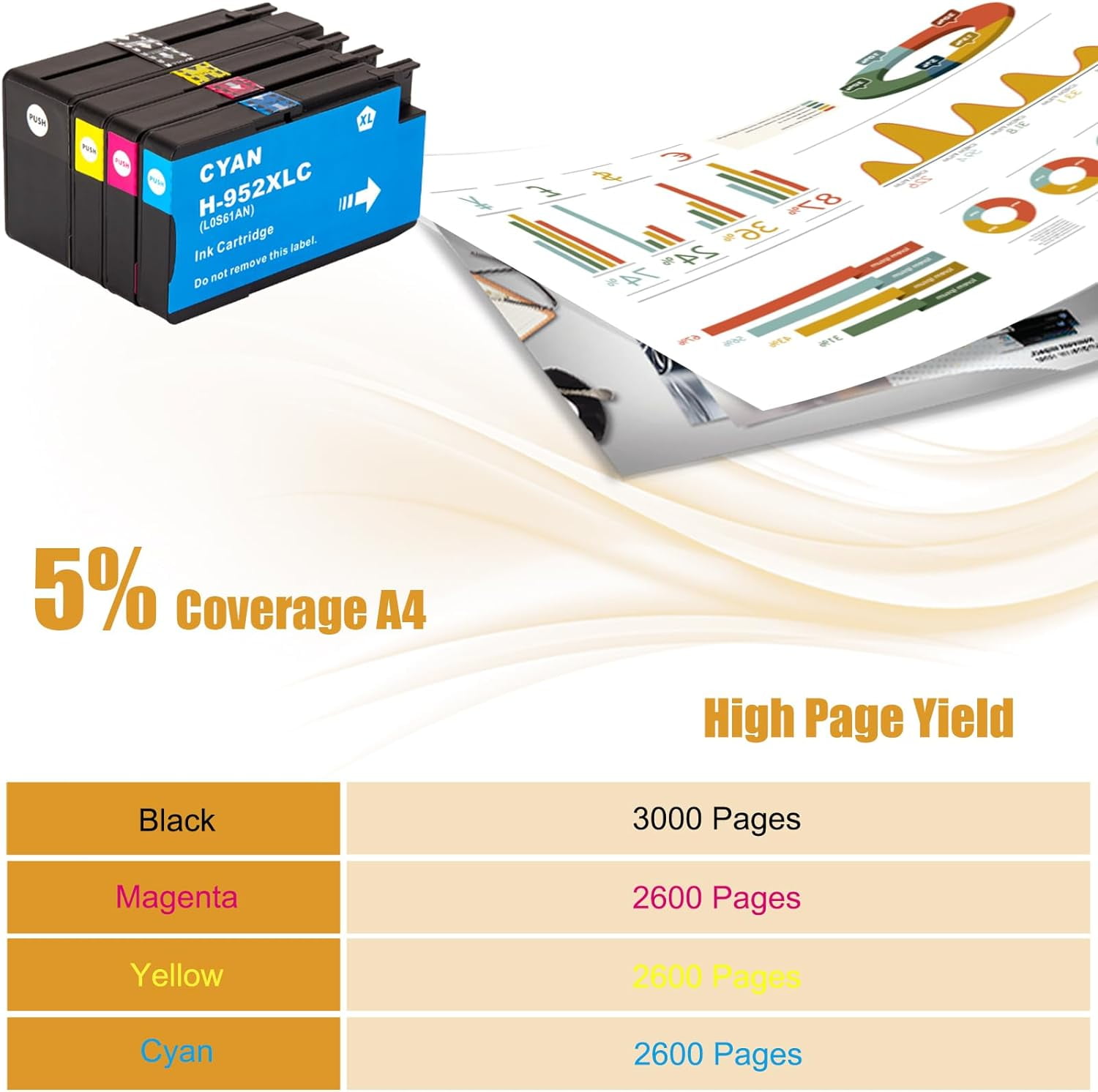 Hp Pack Cartouches d'encre 953 - Original Compatible avec Officejet Pro  7720 Wide Format,7730 Wide Format, 7740, 8210, 8218, 8710, 8715, 8718,  8719, 8720, 8725, 8730, 8740, 8745