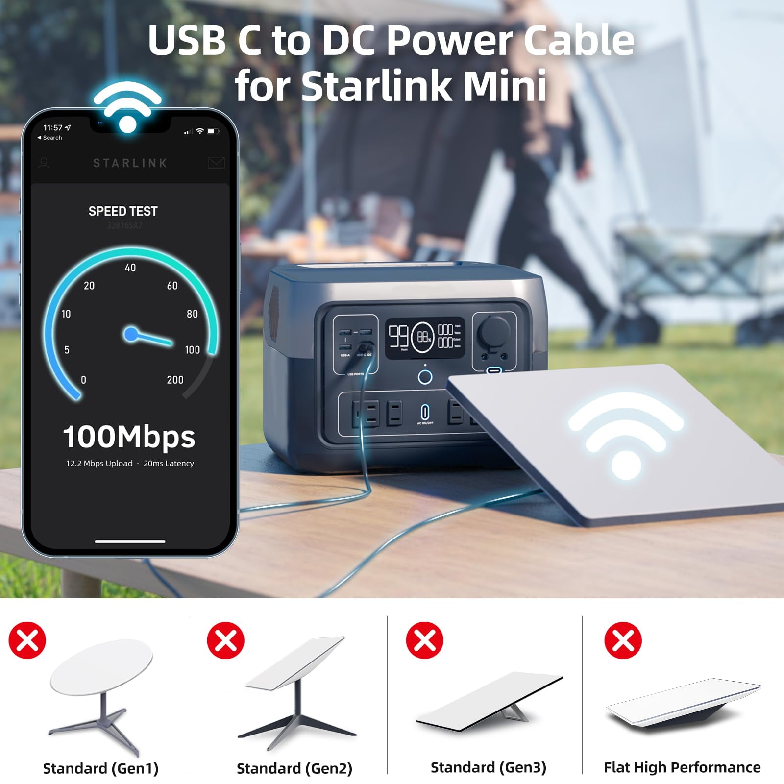 Starlink Mini Cable, 32.8FT Starlink Mini USB C to DC Power Cable 100W USB Type C to DC Satellite Charging Cable Work for 65W+ PD Source Waterproof USB C Male to DC Replacement Starlink Mini Cable