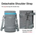 thumbnail image 5 of Camera Lens Pouch Case Lens Case Waterproof Shock Absorbing Camera Lens Protective Bag For Canon, Nikon, Tamron, Sony Lenses, 5 of 5