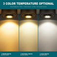 thumbnail image 5 of Angle Adjustable Dimmable Surface Mounted Downlight led Ceiling Lamp 5W 7W 9W 15W LED COB Spot Light AC110/220V Ceiling Light, 5 of 5