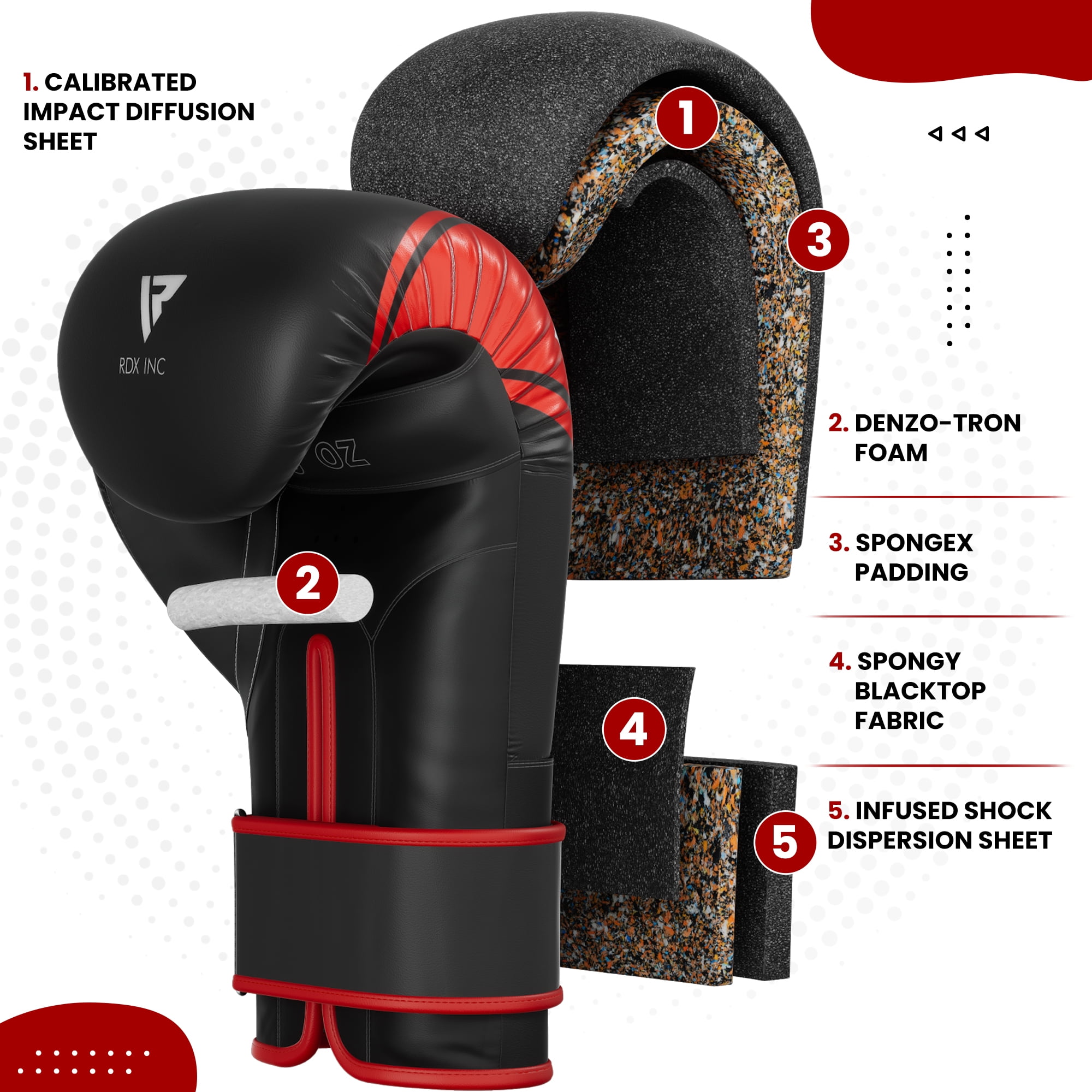 RDX Boxing Gloves for Kids, Maya Hide Leather Junior Champions Punching Training Gloves for Boxing, MMA, Muay Thai Gloves with Ventilated Palm