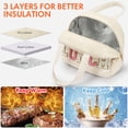 thumbnail image 4 of Bolsa Térmica DIRGEE de Cuero PU Aislante para Mujer y Hombre, 4 of 7