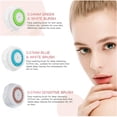 thumbnail image 2 of Falliny Brocha de maquillaje retráctil Brocha para polvos de viaje Brocha para rubor facial Brocha de maquillaje Kabuki portátil con cubierta para rubor Protector solar Bronceador Pulido Cosméticos en, 2 of 5
