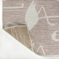 thumbnail image 6 of JONATHAN Y TUSCAN SUN 3 x 5 Area Rug, Liana Coastal Flamingos Two-Tone - Pink/Cream, TSN401C-3, 6 of 7