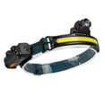 thumbnail image 1 of Linterna frontal LED 90 ° Gran angular 2000 mAh Linterna frontal para caminar de noche COB y XPG 6 Tomshoo  Lámpara de cabeza, 1 of 7