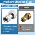 thumbnail image 5 of Garden Hose to Pressure Washer Adapter, 3/4" GHT to 1/4" Quick Connect, Stainless Steel Leak-Proof Connector for Car Wash and Foam Cannon, Universal Fit, 5 of 6