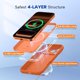 thumbnail image 4 of Funda para iPhone 17 Pro Max Miracase MagSafe, color naranja, 4 of 7