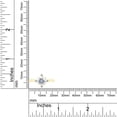 thumbnail image 4 of 1 Carat Center Round Cut Moissanite Lab Created Diamond North Star Engagement Promise Ring In 14K Yellow Gold Over Sterling Silver(VVS1/G-H-1.10 Cttw)Ring Size-10, 4 of 5