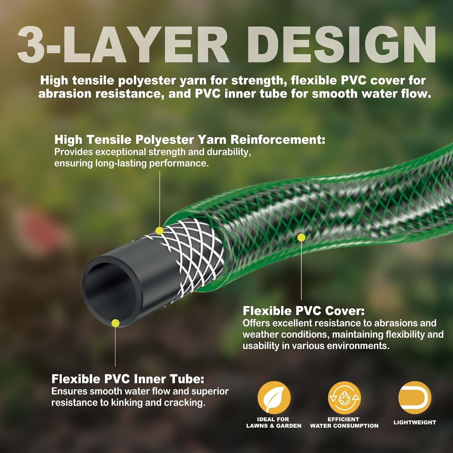 RGHJAR-Garden Hose Leakproof for Gardener: 1/2” PVC Water Hoses with GHT Fittings - 5 FT No Kink and Flexible for Outdoor Watering
