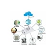 thumbnail image 2 of SONOFF BASIC R2 Smart Switch with WiFi, Wireless Remote Control, Timer and App Control, Compatible with Echo Alexa, Android and iOS, 2 of 5