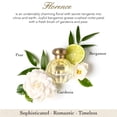 thumbnail image 3 of Set de regalo de perfume Tocca Garden Collection Mini 5 ml x3 - Florence, Colette y Laila, 3 of 6