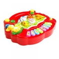 thumbnail image 3 of CHUANK Jouet Piano pour Tout-Petits – Piano Clavier Animal avec 5 Réglages d'Instrument - Instrument de Musique, 3 of 7
