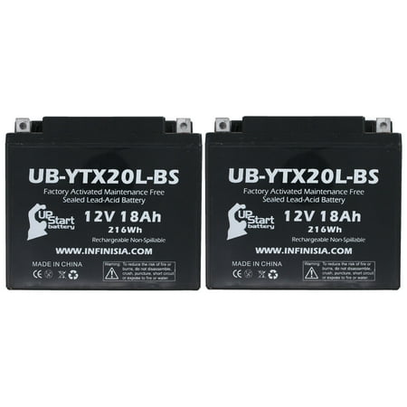 2-Pack UB-YTX20L-BS Battery Replacement for 2019 Kawasaki Jet Ski JT1500B, C, 250X, Ultra LX, 260(L)X, 300(L)X 1500 CC Personal Watercraft - Factory Activated, Maintenance Free Battery - 12V, (The Best Jet Ski 2019)