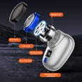 thumbnail image 4 of Danhjin Electric Shavers Mini Electrics Shaver Mini Portable Electrics Shaver Pocket Portable Electrics Shaver Wet And Dry Dualed Use With LED Display Suitable For Home Car Travel, 4 of 6