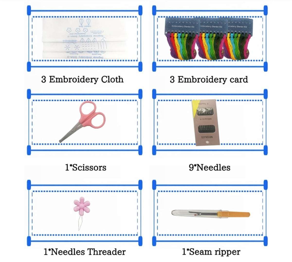 Casewin Embroidery Kit for Beginners Embroidery Stitch Practice kit, Beginner Embroidery Kit, Embroidery Kits for Adults, Hand Embroidery Kit, Stamped Cross Stitch Kits with Embroidery Patterns