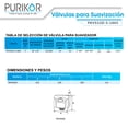 thumbnail image 3 of Válvula de Control Automático Purikor PKVS32D-5-1865 para Sistemas de Suavización, 3 of 3