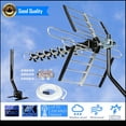thumbnail image 2 of Five Star NEW Edition Outdoor TV Antenna Kit with 200-Mile Reception Range, New, 2 of 7