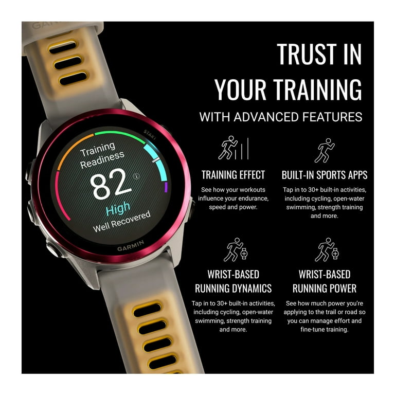 Garmin Forerunner Garmin Fenix Strength Training Garmin Forerunner
