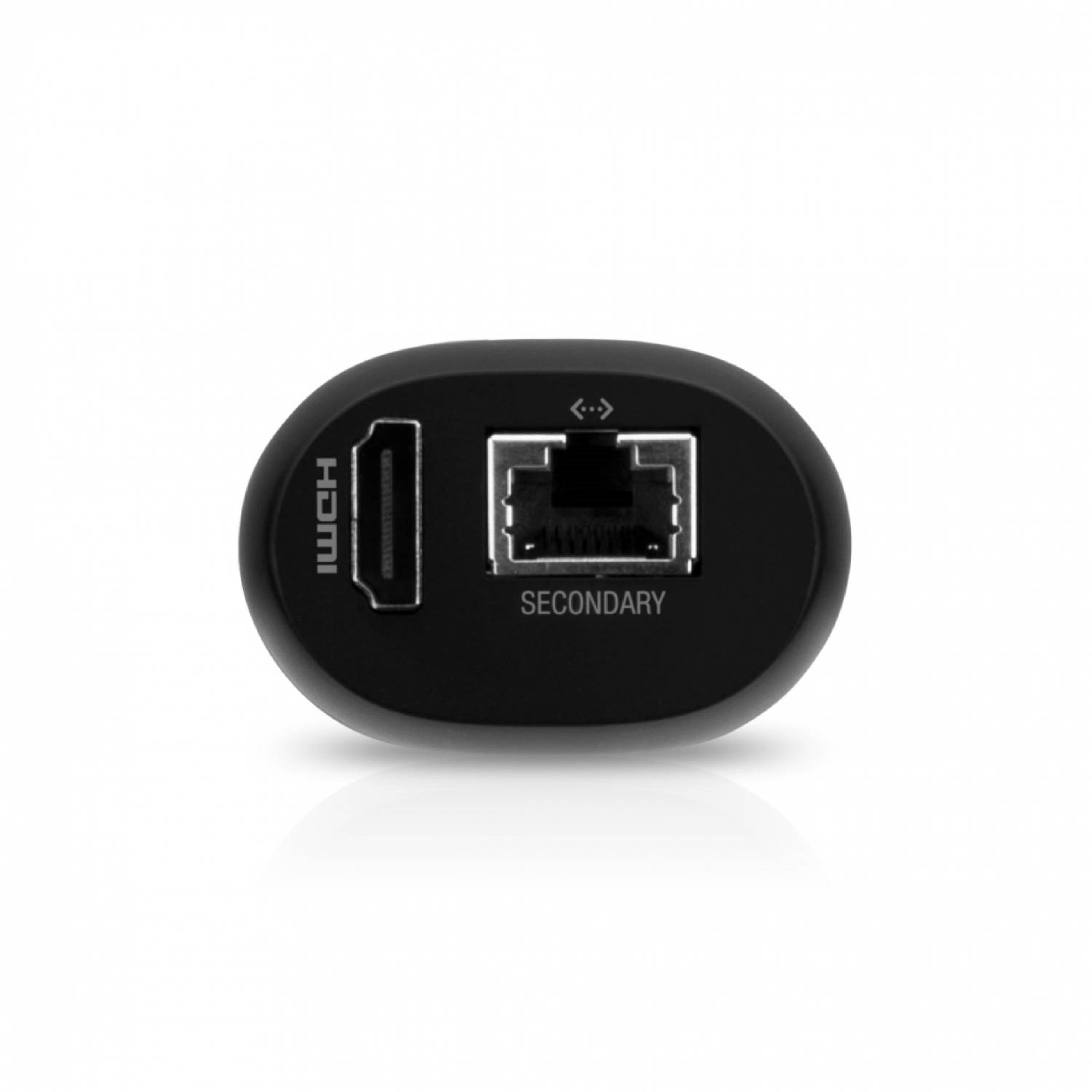 Unifi protect 2.8.28