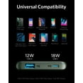 thumbnail image 3 of Anker PowerCore Slim 10000 PD Green, 10000mAh Portable Charger USB-C Power Delivery (18W) Power Bank Fast Charge for iPhone 11/11 Pro / 11 Pro Max, S10, Pixel 3, iPad Pro 2018, and More, 3 of 6