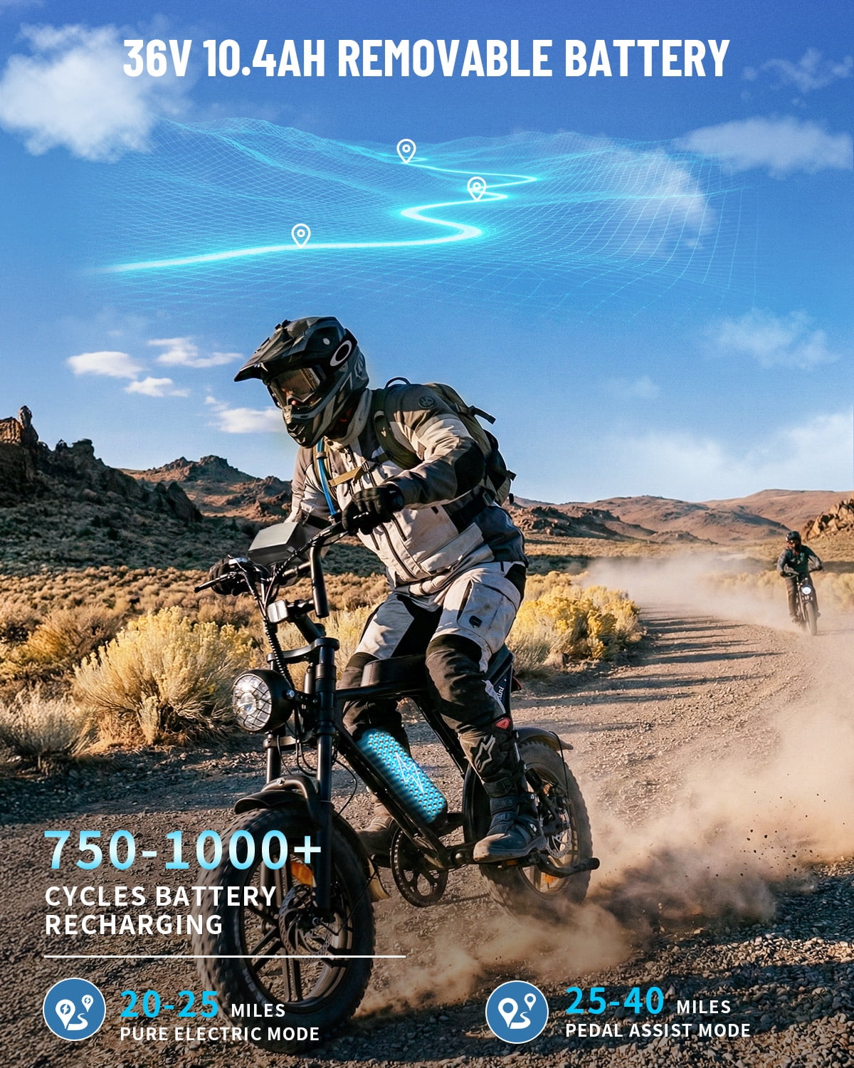 OUXI V8 MINI Electric Bike for Adults, 500W Peak E-Bike with 16" Fat Tires, Removable Battery Options 10.4Ah 7-Speed Electric Bicycle with Dual Disc Brakes