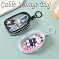 thumbnail image 5 of 1*Pack Clear Makeup Bag Mini Makeup Bag for Women Makeup Bag Key Pocket Lipstick Bag Card Holder Data Cable Organizer Zipper Home Textile Storage, 5 of 8
