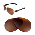 thumbnail image 4 of Walleva Brown Polarized Replacement Lenses for Costa Del Mar South Point Sunglasses, 4 of 5