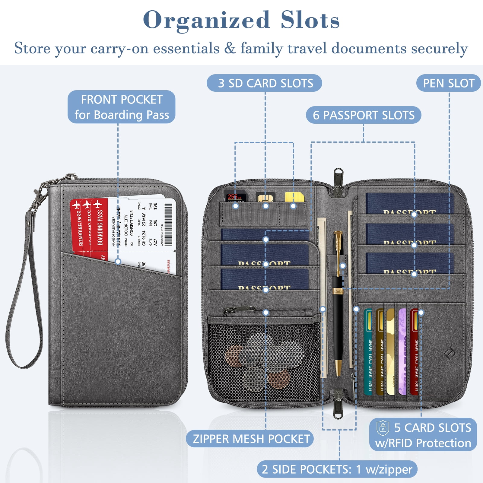 family travel document holder organiser