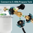 thumbnail image 2 of TAPDRA Adaptateur de Jauge de Réservoir de Propane Résistant aux Intempéries Installation Rapide pour Réservoir de Propane 5-40 Lb Chauffage de Patio Réchaud de Camping, 2 of 11
