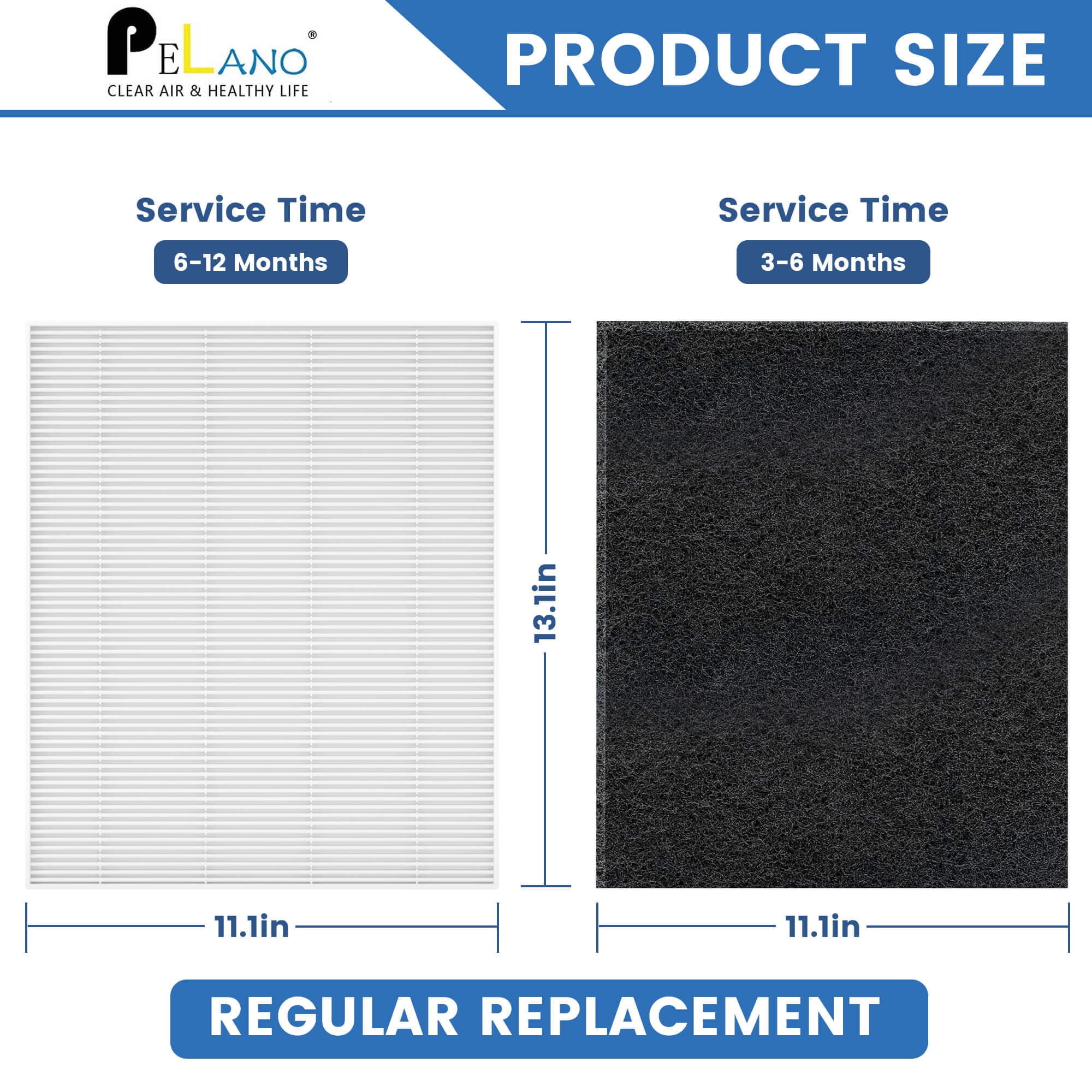 C545 True HEPA Replacement Filter S Compatible with Winix C545 Air Purifier, Part Number 1712-0096-00 and 2522-0058-00, 2 x True HEPA Filter + 8 x Activated Carbon Pre-Filter