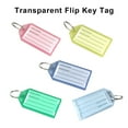thumbnail image 3 of Porte-clés Étiquette de Nom Sac à Main Porte-Cartes Sac à Dos Porte-Clés Portable Porte-Clés Visible Étiquette de Classification Valise Rouge, 3 of 9