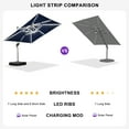 thumbnail image 4 of PURPLE LEAF 9FT Deluxe Square Solar Powered LED Patio Umbrella with Base, Large Offset Cantilever Umbrella with 360° Rotation, Navy Blue, 4 of 15