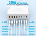 thumbnail image 3 of Fast Charger USB C Charger Block , 200W GaN 6 Port Type C Charging Station Hub, Wall Charger Power Strip Adapter Plug for iPhone 16/15/14,Steam Deck,MacBook Pro/Air,iPad Pro, 3 of 8