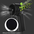 thumbnail image 5 of Air Duster, Electric Cordless Air Duster Cleaner With Rechargeable, 5 of 5