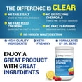 thumbnail image 5 of Dr. Berg Electrolyte Powder - Raspberry & Lemon Hydration Powder, 100 Servings, 5 of 7
