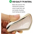 thumbnail image 4 of Key Fob Cover Compatible with Cadillac Escalade CTS SRX XT5 ATS STS CT6 2015-2019 Keychain Case Holder Protector,White, 4 of 5