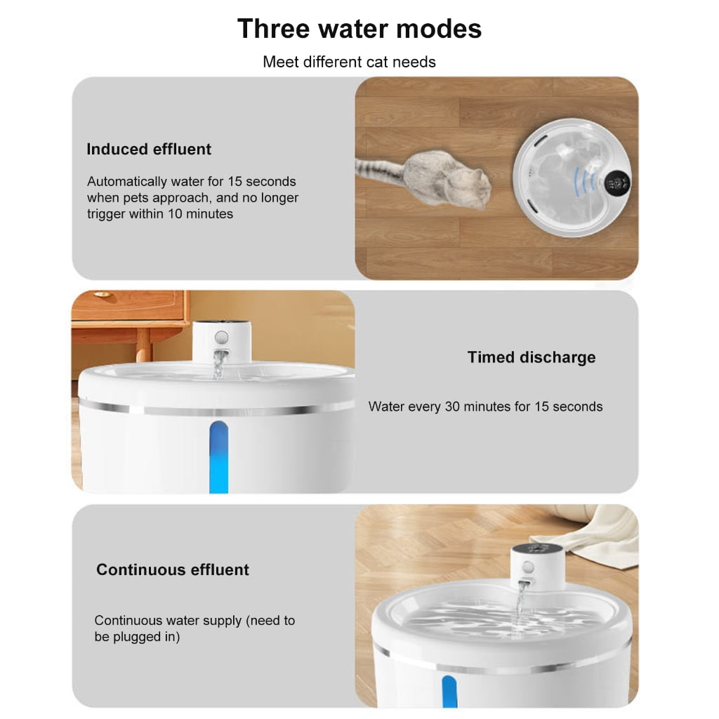 Cats Water Dispenser Mute Working Automatic Pet Fountain Dogs Waterer for Indoor Pet Easy to Drinking