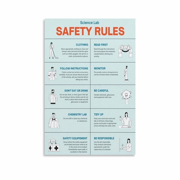 Science Lab Safety Rules Educational Poster Canvas Painting Wall Art