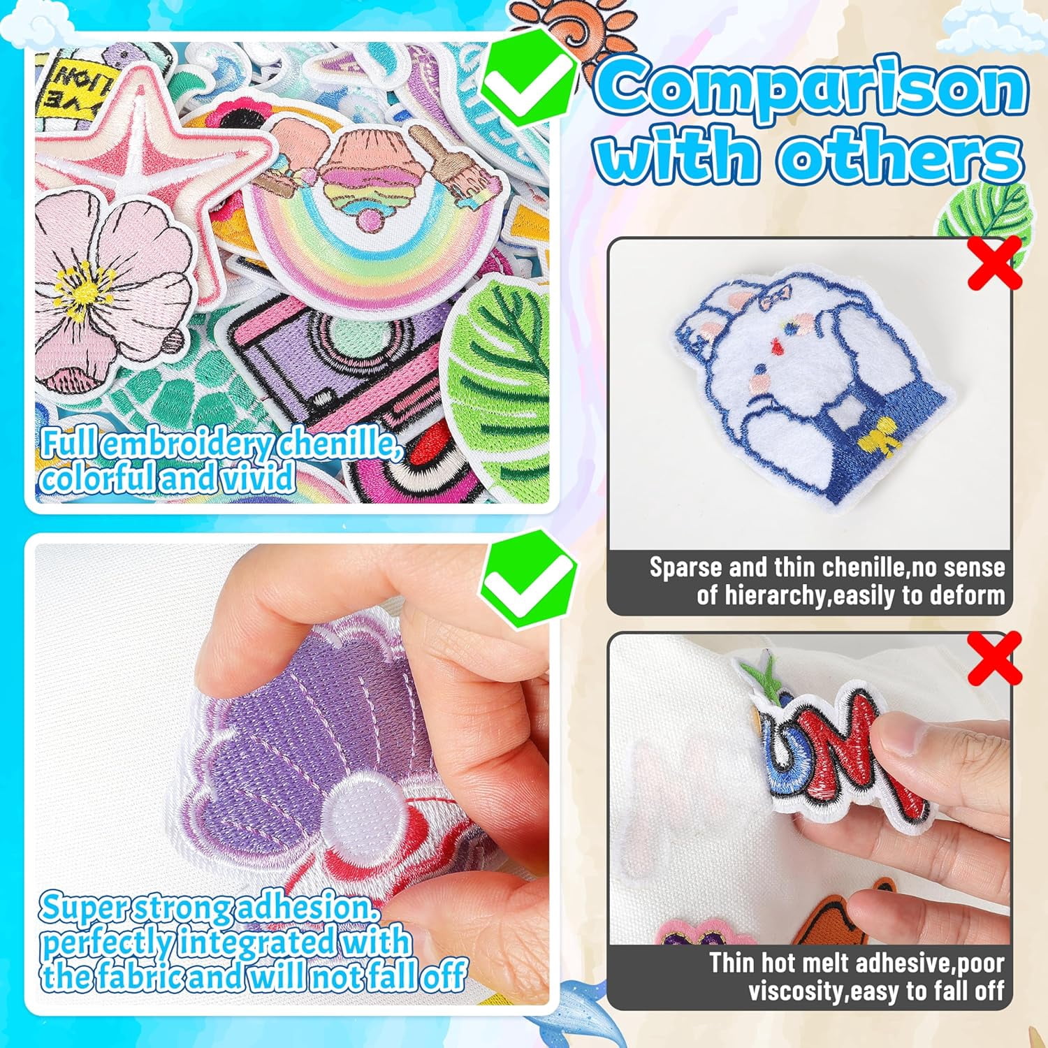 Summer Iron on Patches for Trucker Hats: 36pcs Cute Sea Beach Embroideried Patches Aesthetic Sew on for DIY Fabric - Kawaii Repair Patch for Clothing Jackets Jeans Shoes Backpacks Decor