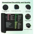 thumbnail image 4 of Excel Cheat Sheet Desk Mat, Excel Shortcut Keys Mouse Pad(31.5"x11.8"), Excel Cheat Sheet Desk Pad, Water-Resistant Surface with Anti-Slip Base Excel Pad for Office, Gaming, Design (1), 4 of 7