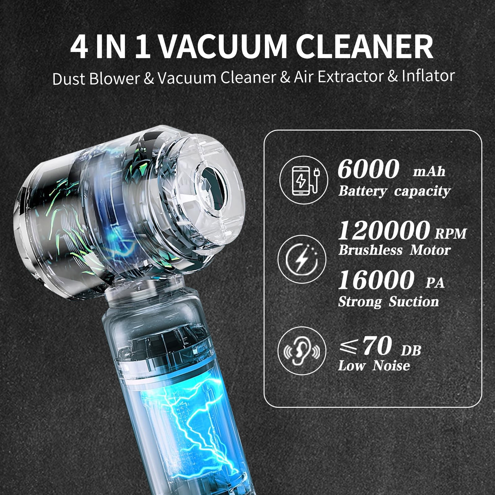 Ecoflick Handheld Vacuum Cleaner, Battery Powered, 16000PA, Mini Vacuum Cleaner Cordless for Car, Home, Office