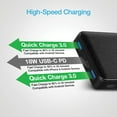 thumbnail image 4 of Naztech 20000mAh 18W PD+QC Fabric Power Bank Black (15143-HYP), 4 of 9