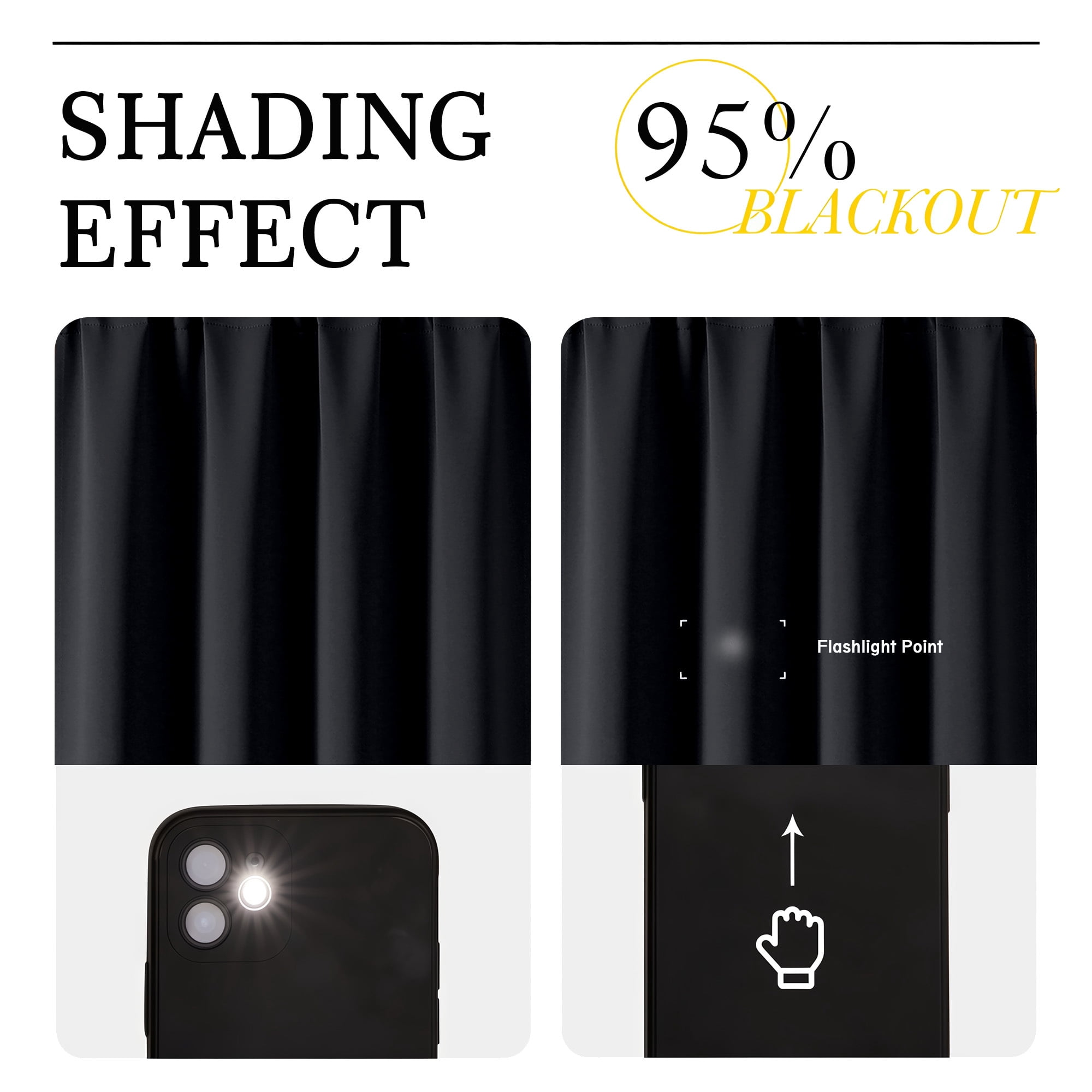 Chyhomenyc Black Blackout Curtains 84 Inches Long, Thermal Insulated Energy Saving Solid Soft Privacy Rod Pocket Window Curtains for Living Room Bedroom, Each 40Wx84L Inch, 2 Panels